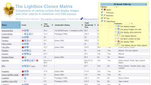 Captura de Lightbox Clones Matrix