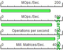 Comparativa Windows Vista